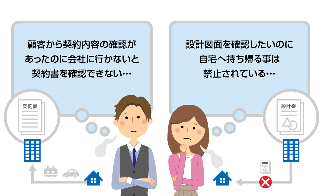 “書類確認”が、テレワークを妨げる一因に