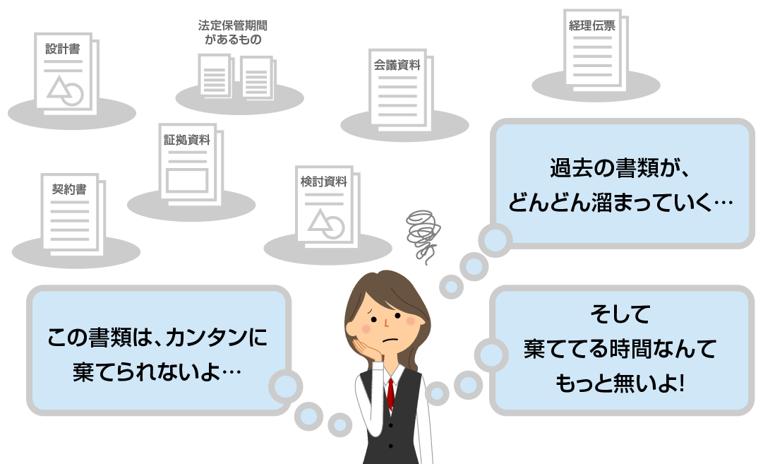 書類をどうにかしなければ、オフィスにスペースなんて生まれない！